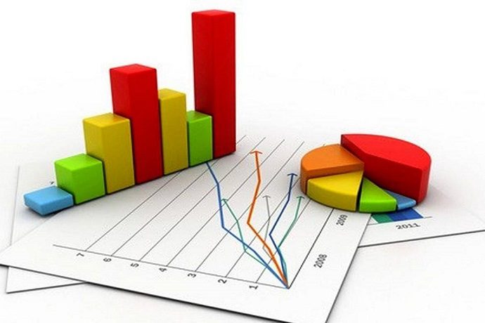 شاخص قیمت مصرف کننده به تفکیک استان – تیر ١٤٠١