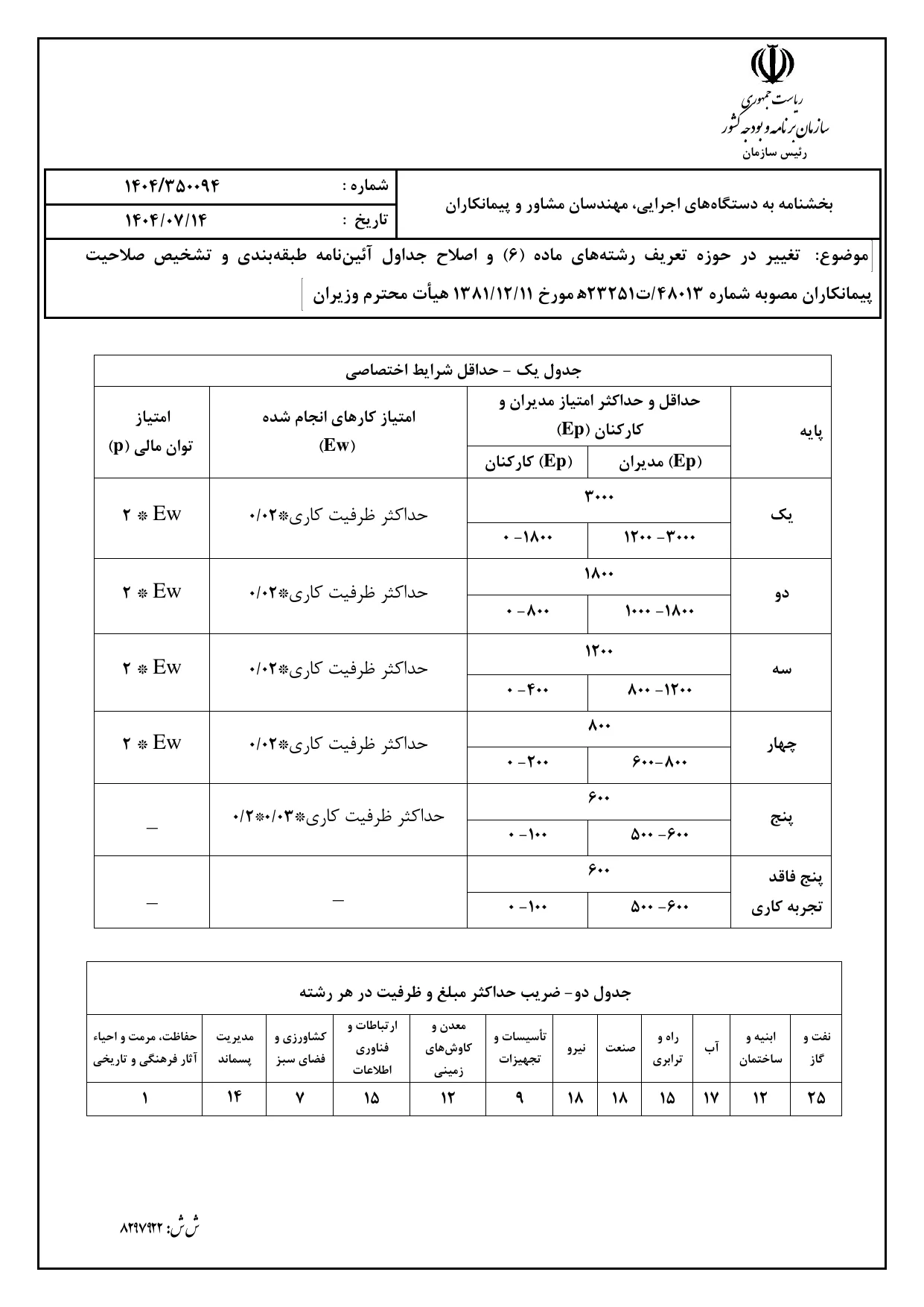 صفحه 7 بخشنامه صلاحیت پیمانکاران ۱۴۰۴